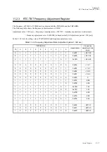 Preview for 367 page of Panasonic MN101L Series User Manual