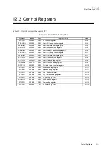 Preview for 373 page of Panasonic MN101L Series User Manual