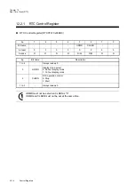 Preview for 374 page of Panasonic MN101L Series User Manual