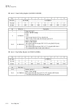 Preview for 378 page of Panasonic MN101L Series User Manual