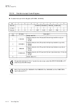 Preview for 380 page of Panasonic MN101L Series User Manual