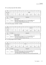 Preview for 383 page of Panasonic MN101L Series User Manual