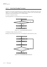 Preview for 386 page of Panasonic MN101L Series User Manual