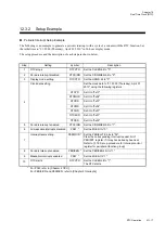 Preview for 387 page of Panasonic MN101L Series User Manual