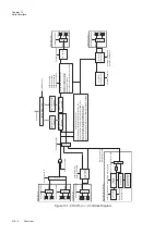 Preview for 394 page of Panasonic MN101L Series User Manual