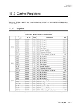 Preview for 395 page of Panasonic MN101L Series User Manual