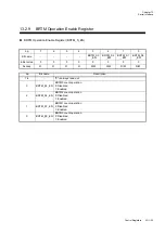 Preview for 411 page of Panasonic MN101L Series User Manual