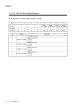 Preview for 412 page of Panasonic MN101L Series User Manual