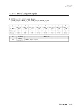 Preview for 415 page of Panasonic MN101L Series User Manual