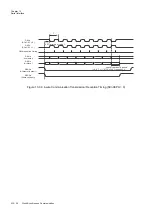 Preview for 422 page of Panasonic MN101L Series User Manual