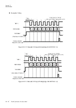 Preview for 428 page of Panasonic MN101L Series User Manual