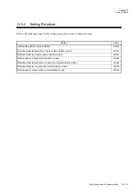 Preview for 429 page of Panasonic MN101L Series User Manual