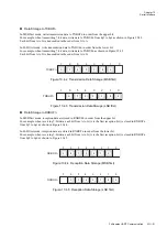 Preview for 439 page of Panasonic MN101L Series User Manual