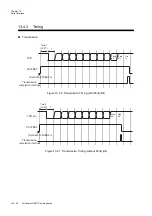 Preview for 440 page of Panasonic MN101L Series User Manual