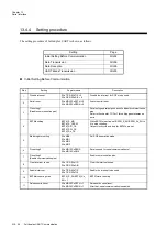 Preview for 442 page of Panasonic MN101L Series User Manual