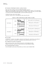 Preview for 446 page of Panasonic MN101L Series User Manual