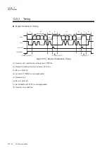 Preview for 450 page of Panasonic MN101L Series User Manual