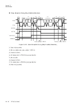 Preview for 454 page of Panasonic MN101L Series User Manual