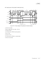 Preview for 455 page of Panasonic MN101L Series User Manual