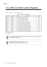 Preview for 462 page of Panasonic MN101L Series User Manual