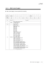 Preview for 463 page of Panasonic MN101L Series User Manual