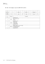 Preview for 464 page of Panasonic MN101L Series User Manual