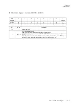 Preview for 465 page of Panasonic MN101L Series User Manual