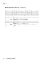 Preview for 466 page of Panasonic MN101L Series User Manual