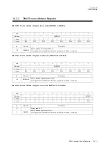 Preview for 467 page of Panasonic MN101L Series User Manual