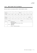 Preview for 469 page of Panasonic MN101L Series User Manual