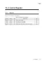 Preview for 475 page of Panasonic MN101L Series User Manual