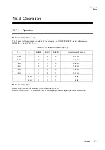 Preview for 477 page of Panasonic MN101L Series User Manual