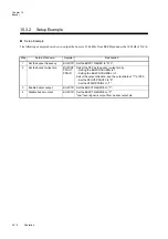 Preview for 478 page of Panasonic MN101L Series User Manual