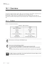 Preview for 480 page of Panasonic MN101L Series User Manual