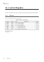 Preview for 482 page of Panasonic MN101L Series User Manual