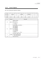 Preview for 483 page of Panasonic MN101L Series User Manual