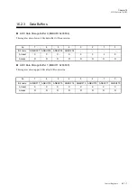 Preview for 485 page of Panasonic MN101L Series User Manual