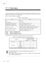 Preview for 494 page of Panasonic MN101L Series User Manual