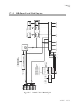 Preview for 495 page of Panasonic MN101L Series User Manual