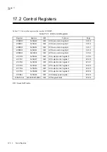 Preview for 496 page of Panasonic MN101L Series User Manual