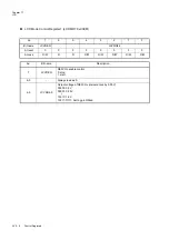 Preview for 498 page of Panasonic MN101L Series User Manual