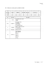 Preview for 499 page of Panasonic MN101L Series User Manual