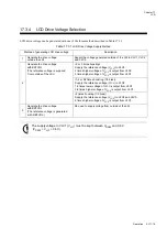 Preview for 511 page of Panasonic MN101L Series User Manual