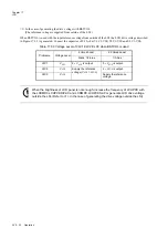 Preview for 514 page of Panasonic MN101L Series User Manual