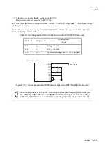 Preview for 515 page of Panasonic MN101L Series User Manual