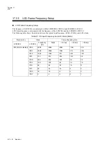 Preview for 516 page of Panasonic MN101L Series User Manual