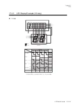 Preview for 521 page of Panasonic MN101L Series User Manual