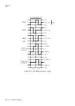 Preview for 522 page of Panasonic MN101L Series User Manual