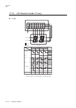 Preview for 524 page of Panasonic MN101L Series User Manual