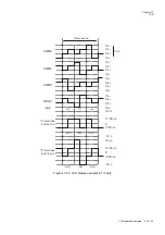 Preview for 525 page of Panasonic MN101L Series User Manual